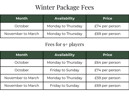Winter Golf Fees